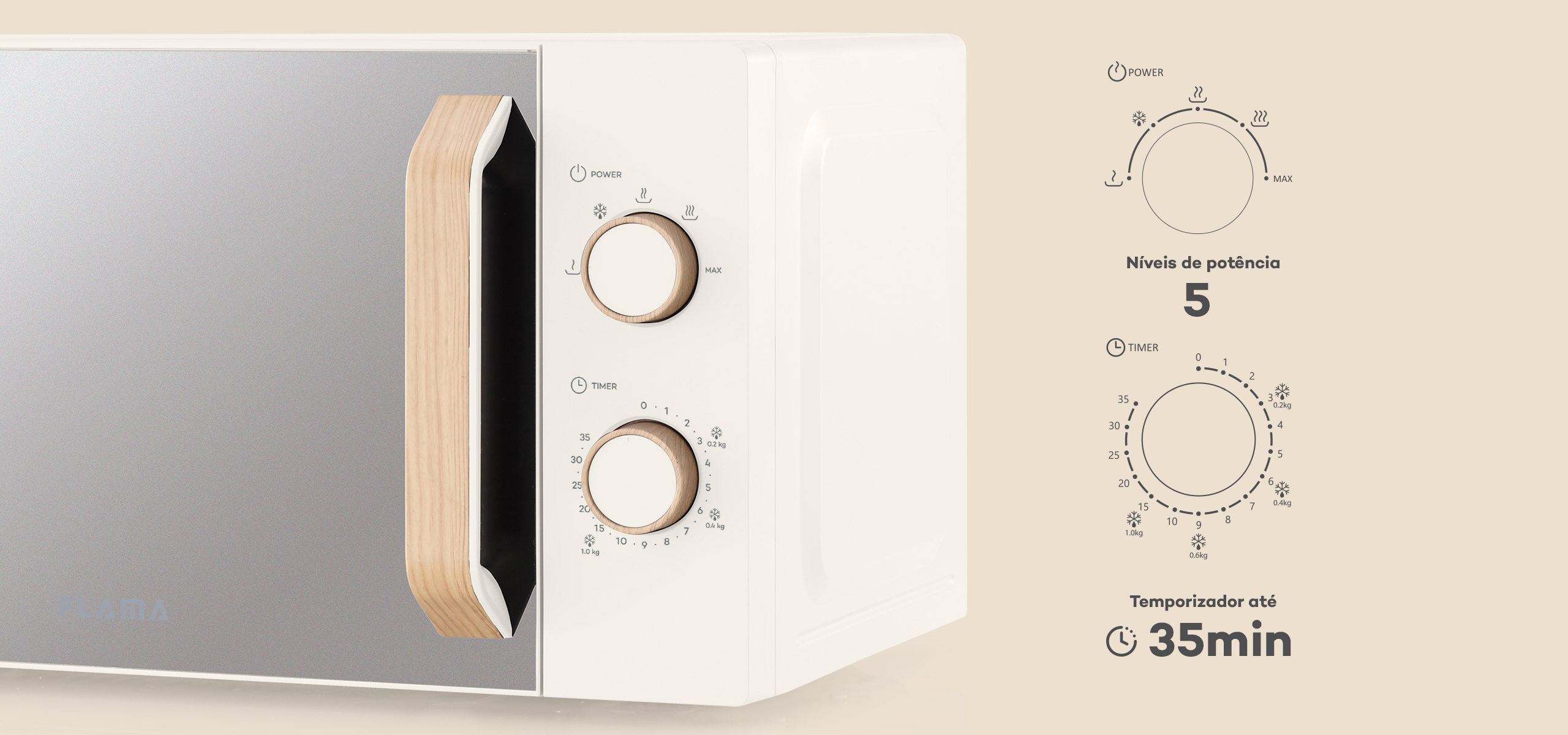 Utilize para  ver mais