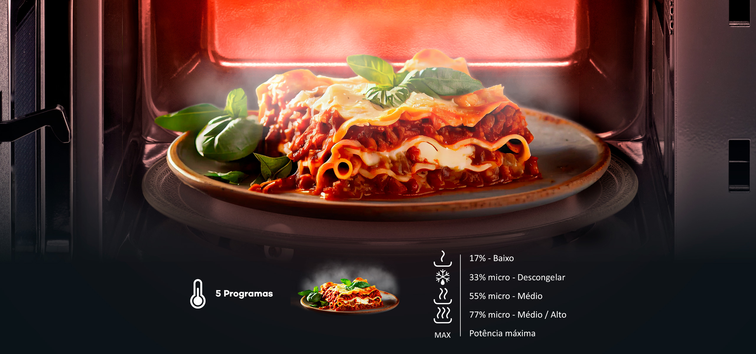 Utilize para  ver mais