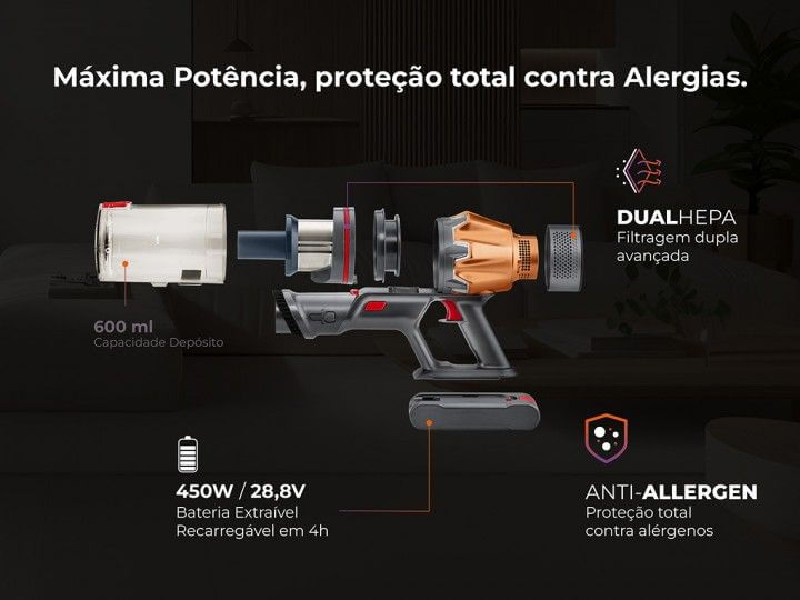 Utilize para ver mais