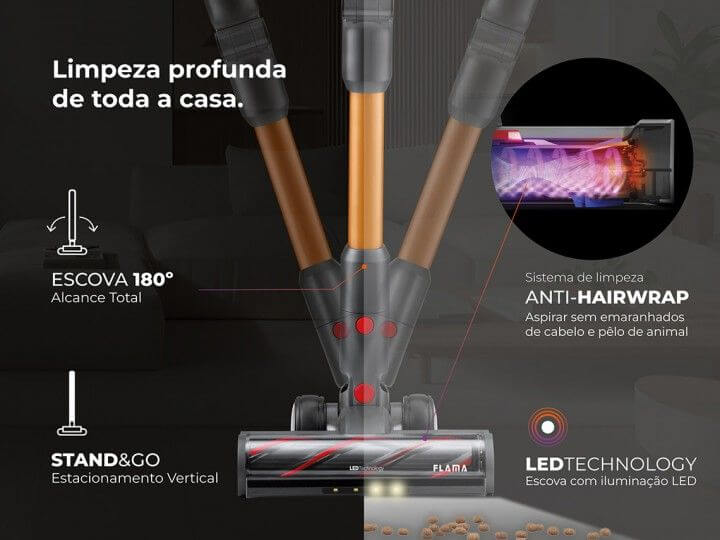 Utilize para ver mais