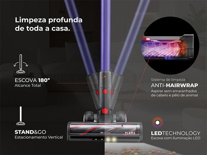 Utilize para ver mais