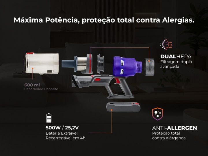 Utilize para ver mais