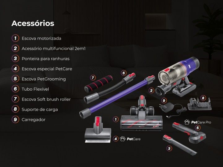 Utilize para ver mais