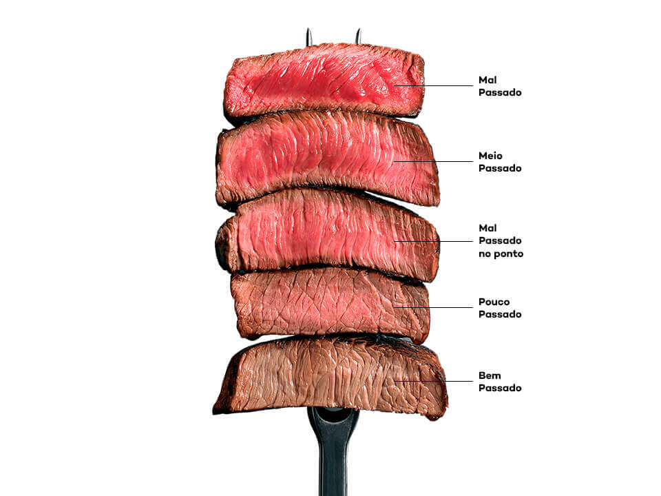Diferentes pontos de cozimento de carnes vermelhas grelhadas no espeto
