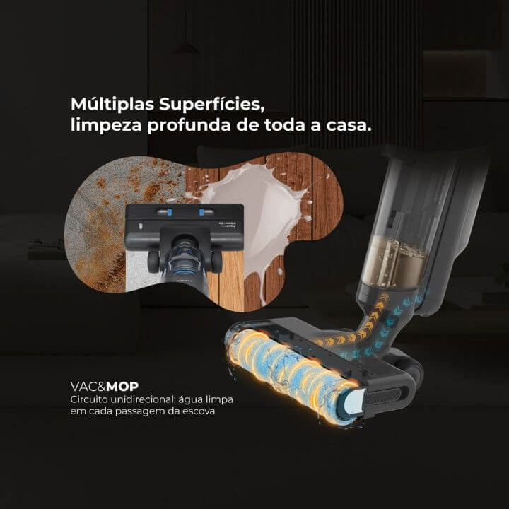 Utilize para ver mais