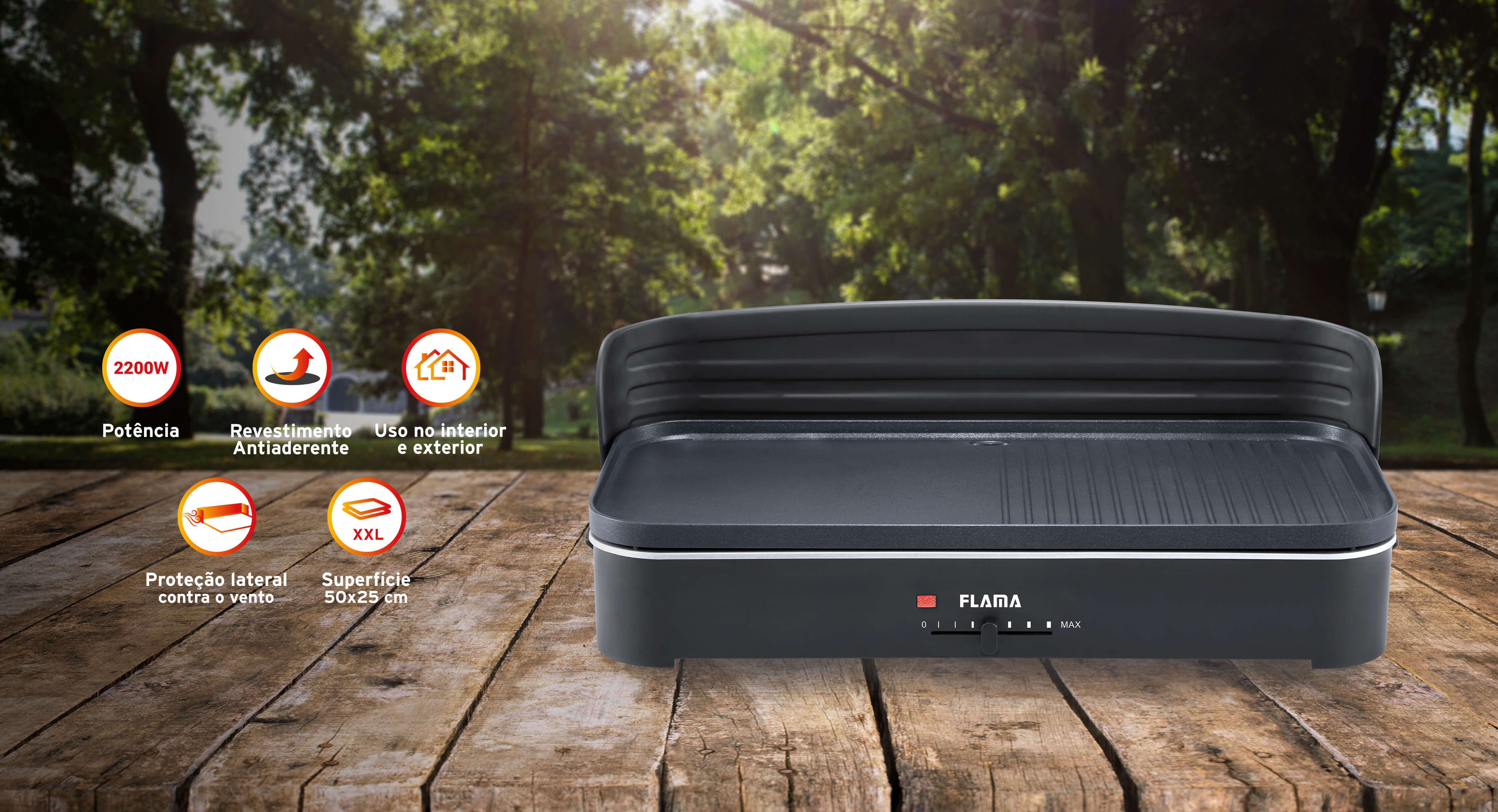 Utilize para ver mais