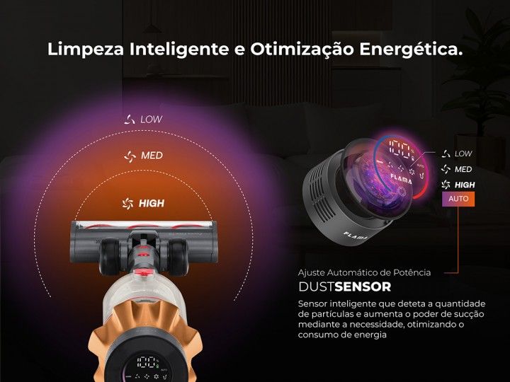 Utilize para ver mais