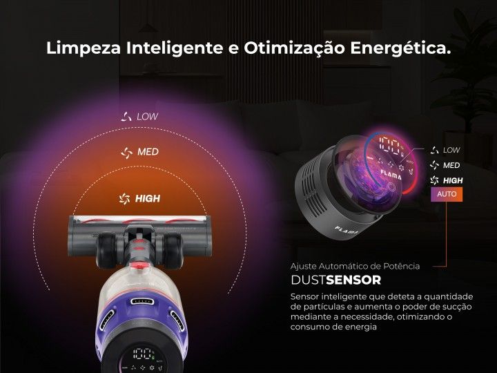 Utilize para ver mais