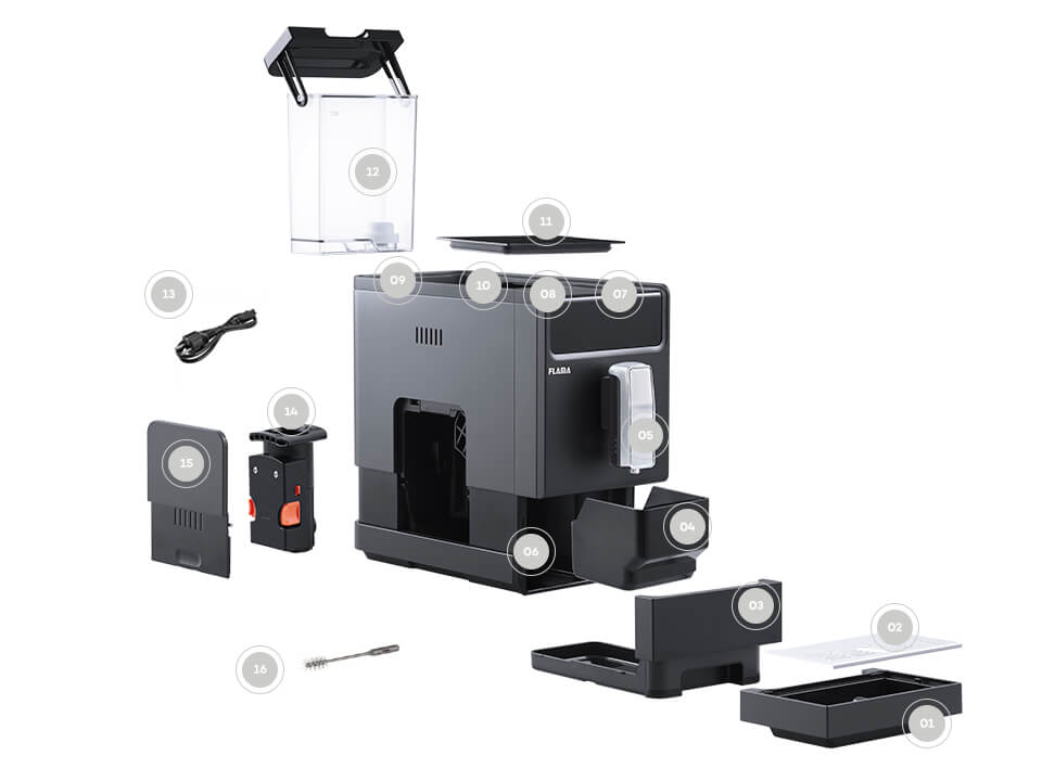 Utilize para  ver mais