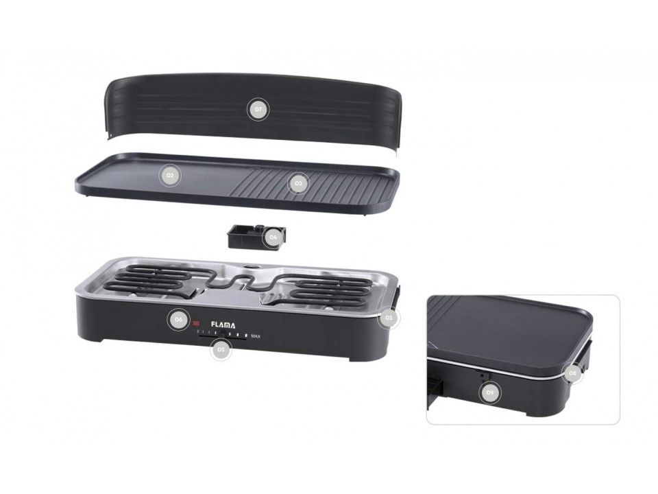 Utilize para ver mais