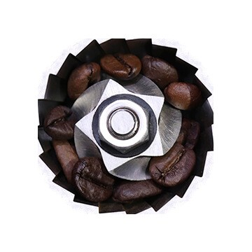 Utilize para  ver mais